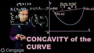 Concavity of the Curve | Cengage Exam Crack | G Tewani | JEE 2022 | Mathematics