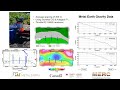 Fabiano Della Justina - Confident estimates of the Porcupine Destor fault dip angles at depths