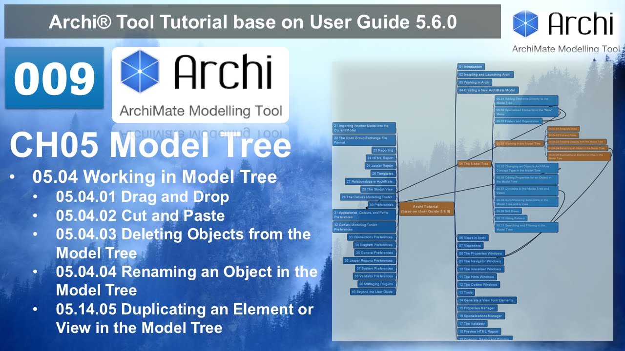 Archi Tutorial 009 - ch05 Model Tree - 05.04 Working in Model Tree