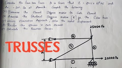 FEM : Problem based on trusses
