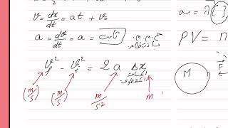 تحويلات الوحدة الثانية