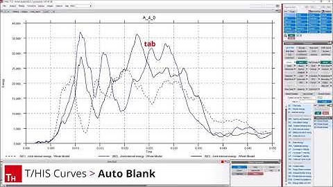 Oasys POST: T/HIS curves