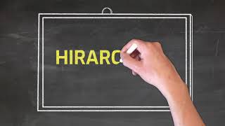 WHAT'S HIRARC