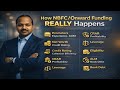 How Lenders Fund NBFCs | NBFC Ko Fund Karte Time Kya Check Karte Hain? 📌 Topic: NBFC Funding |