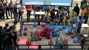 VEX Robotics - Skyrise - Match 14 - PRIOR Latin American Competition