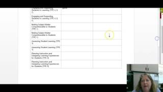 Evaluation and Reflection Sheet TPA001