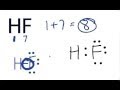 Lewis Structure and Valence Electrons