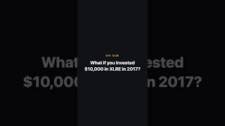 What $10,000 in the Real Estate Select Sector SPDR ETF Actually Returned Over 9 Years. #stockmarket