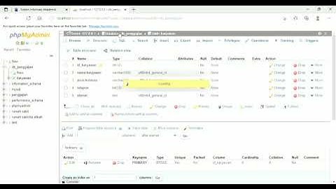 Membuat Database penggajian karyawan