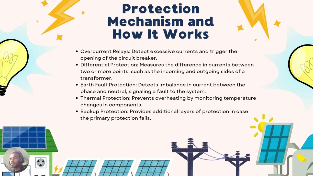 Assignment for HV testing and calibration