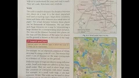 Class-6 sub-geography ch-4 Maps and Map reading part2