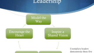 The Parent Involvement Program - PIP Wealth