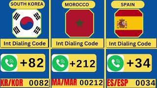 Calling Code From Different Countries | dialing code all country