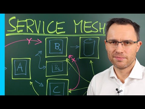 Video: Was ist ein Serviceprotokoll?