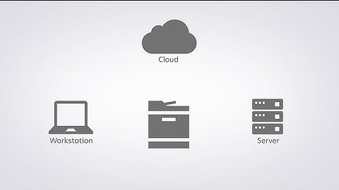 Lexmark Print Management—Overview