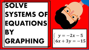 EQUATIONS | SOLVE SYSTEMS OF EQUATIONS OF TWO VARIABLES BY GRAPHING - EX 2