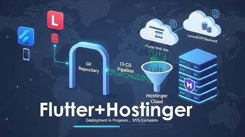 Deploy your Flutter website to Hostinger [Updated tutorial]