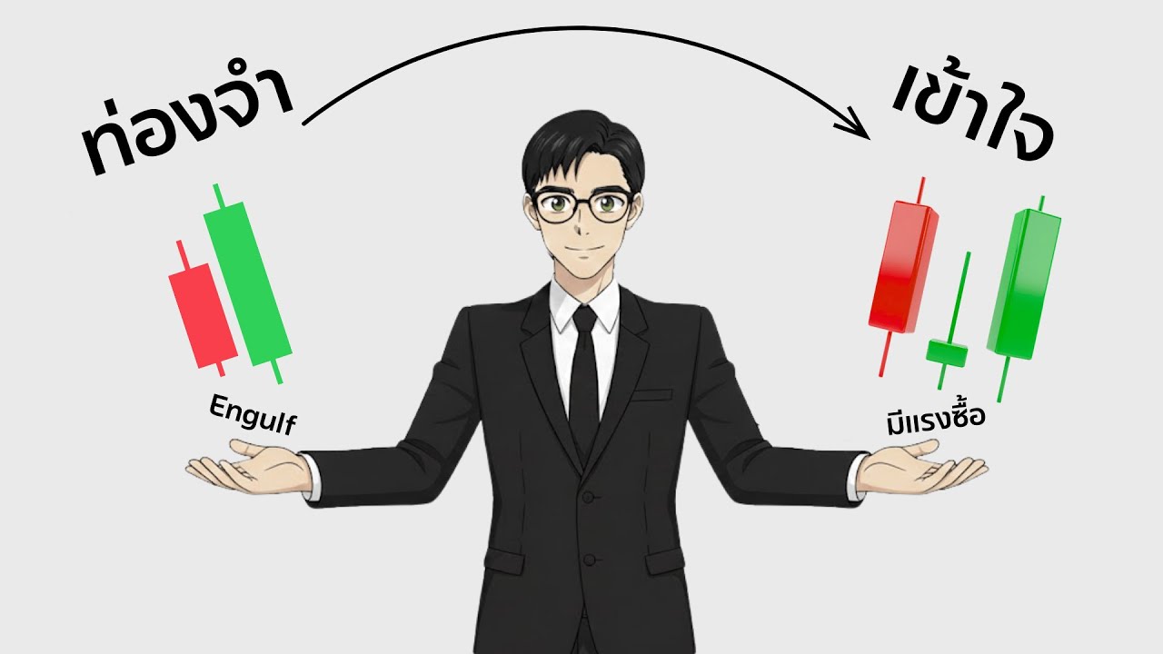 ⁣แค่เข้าใจ เลิกท่องจำ Price Action I Syntrade