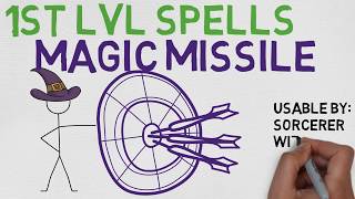 1St Level Spell Magic Missile 5E
