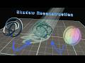 Reconstructing 3D Objects from their shadows