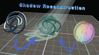 Reconstructing 3d Objects From Their Shadows