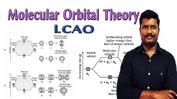 11.Molecular Orbital Theory | LCAO | Energy Level Diagram for Molecular Orbitals | NCERT Chemistry
