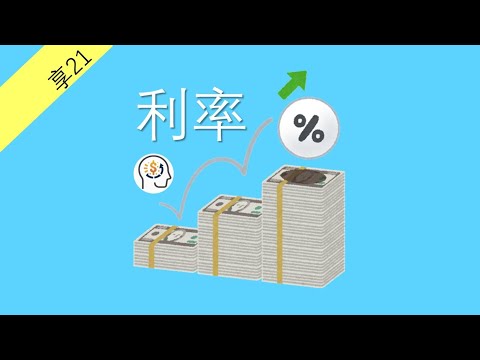 利率本质，资金的使用成本！