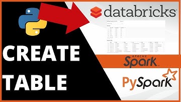 How to Create TABLE IN DATABRICKS