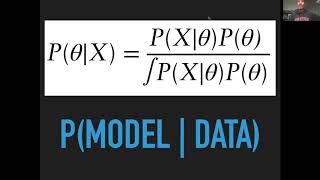 EE375 Lecture 25b: Bayes' Derivation