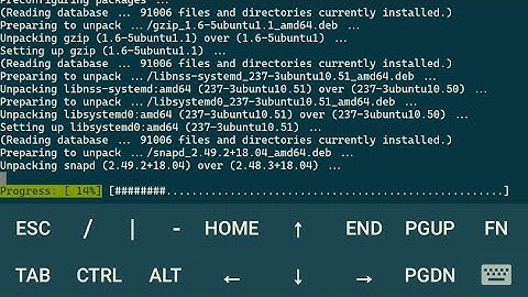 Configuración de Droplet de Digital Ocean en JuiceSSH