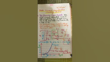 The Piecewise Linear Model of Diode