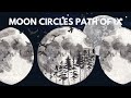 Moon circle path of ix  receiving your wealth