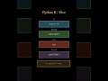 Python If Else Conditions 🤔 Every Beginner MUST Know! #shorts #python #pyflow