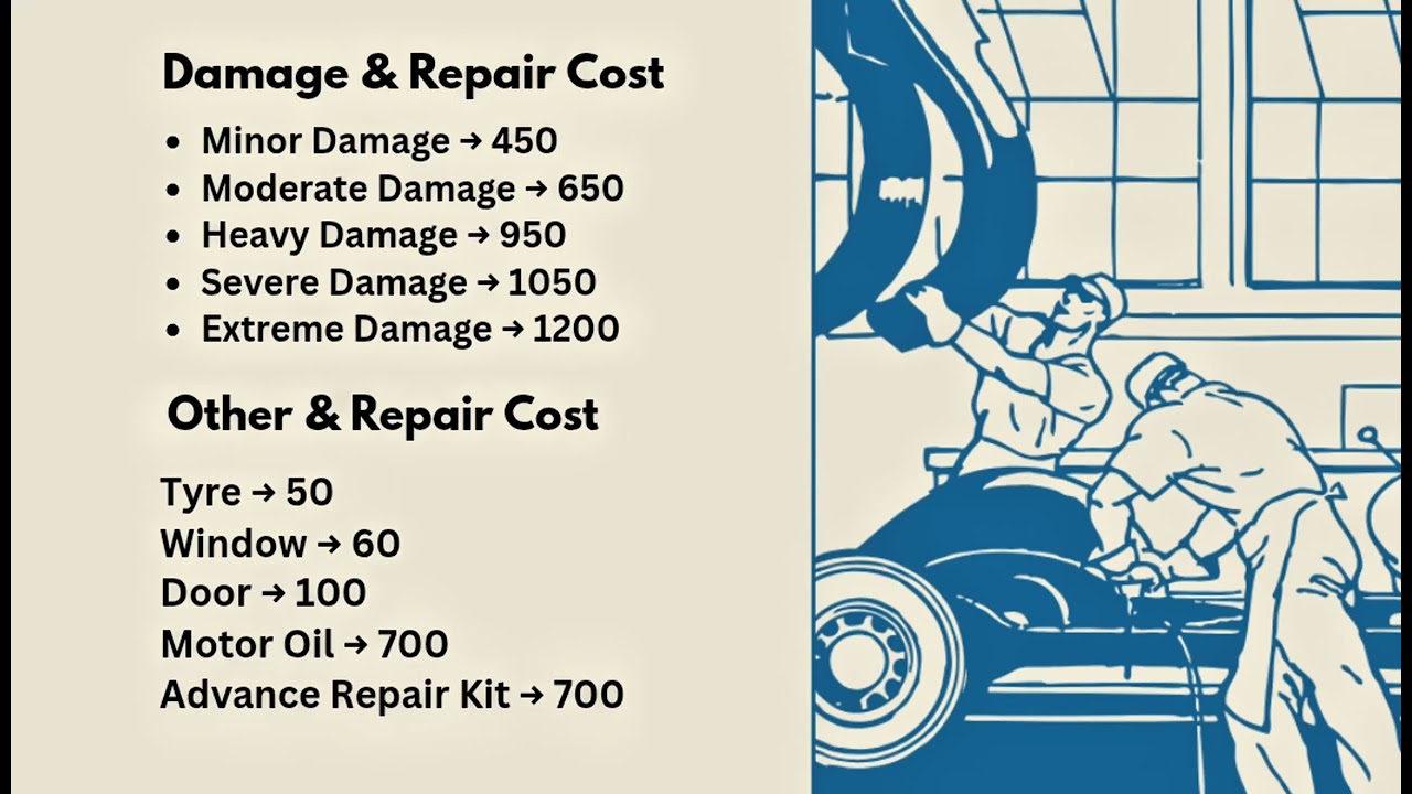 Hayes Auto Body Ship 