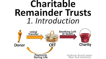 Charitable Remainder Trusts 1: Introduction