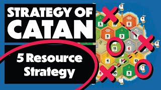 Strategy of Catan - 5 Resource Strategy (Ep. 08)