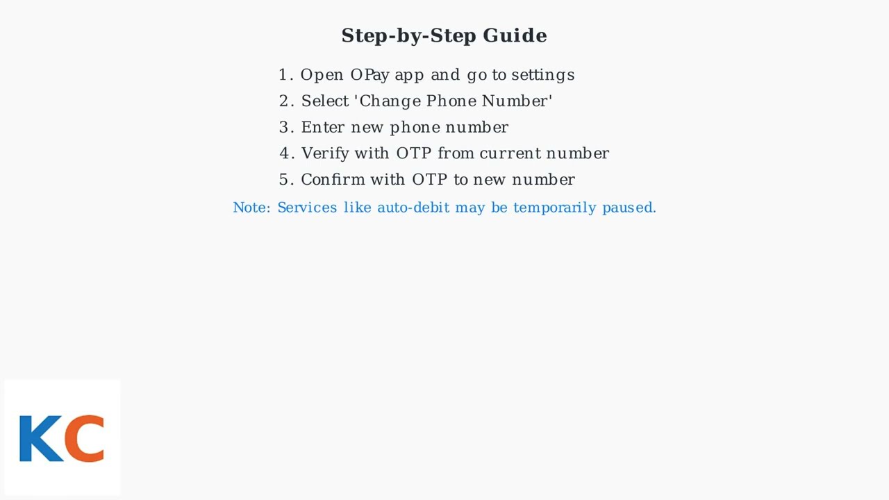 Как изменить номер телефона OPay (2025) — пошаговое обновление телефона