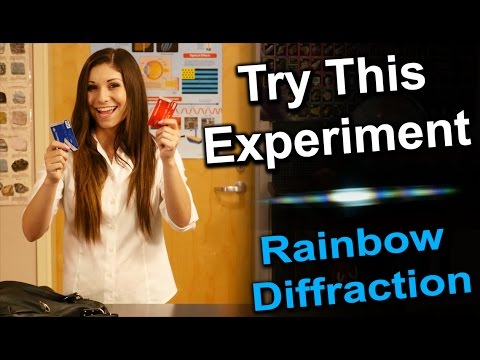 Diffraction by Credit Card