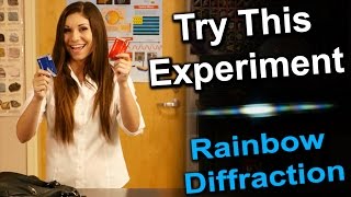 Diffraction by Credit Card