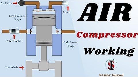 How Two Stage Air Compressor Work | Double Acting Compressor Work