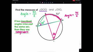 Inscribed Angles and Polygons