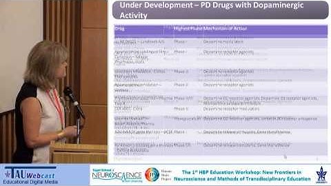 Why is it Important to Know the Mode of Action of Drugs?