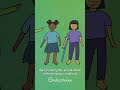 💖 Protecting Girls: Empowering the Future on Day of the Girl Child 🌟