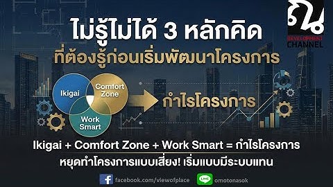 ไม่รู้ไม่ได้ 3 หลักคิด ที่ต้องรู้ก่อนเริ่มพัฒนาโครงการ