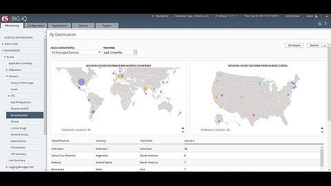 F5 BIG IQ 5.3 Installation Tutorial on EVE