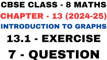 7 Question Exercise 13.1 l Chapter 13 l Introduction To Graphs l Class 8th Maths l NEW NCERT 2024-25