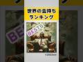【富豪】世界の金持ちランキング #shorts #shortvideo #雑学 #豆知識 #面白い #ショート #ショート動画 #知育 #勉強 #1分雑学 #聞き流し #金持ち #大富豪 #資産家