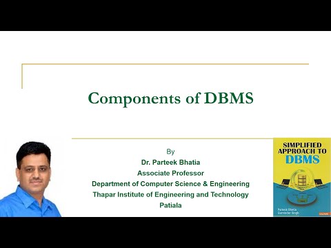 Components of DBMS