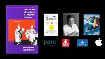 Structure and Interpretation of Computer Programs - Chapter 2.1