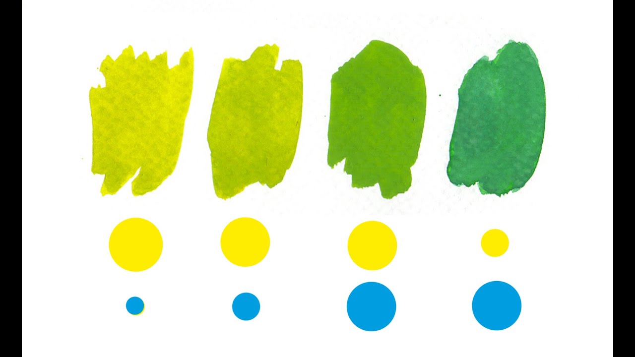 Cómo hacer color verde YouTube